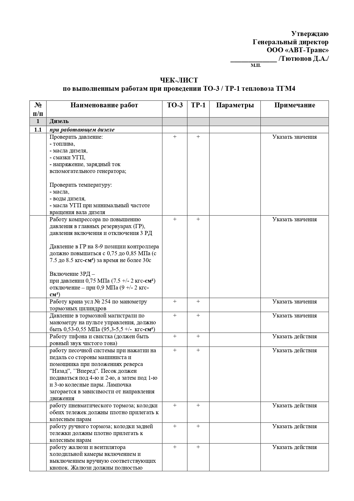 Техническое обслуживание и ремонт тепловозов, локомотивов. ООО АВТ-Транс